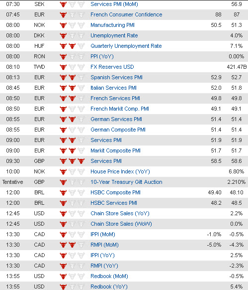 Economic Data (1) 6 Jan jpg