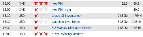 Economic Data (3) 7 Jan jpg