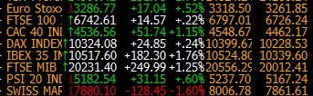 European stocks