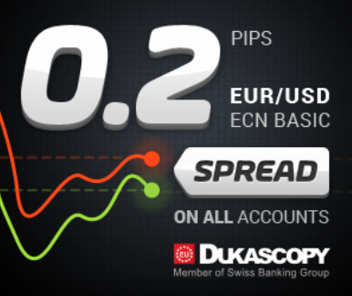 Looking For A Broker Check Out Dukascopy Europe - 