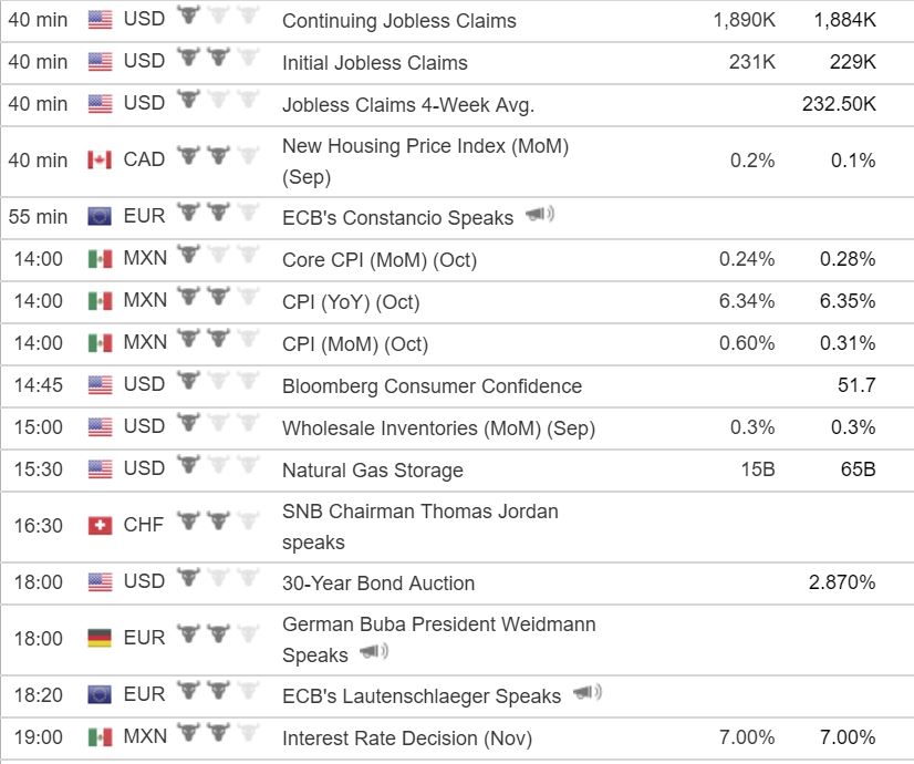 ForexLive morning news wrap: USD slides and euro feels some love again