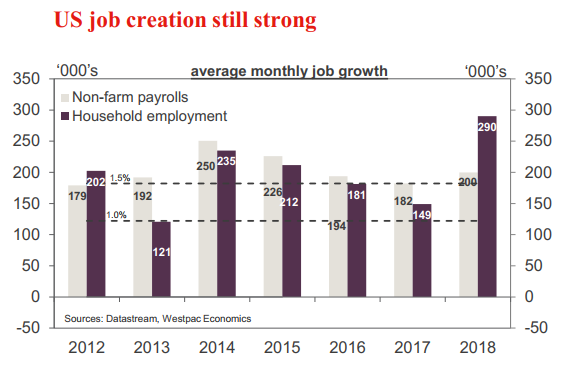 Its Friday Nfp Day Preview Of May Nonfarm Payroll Report - 