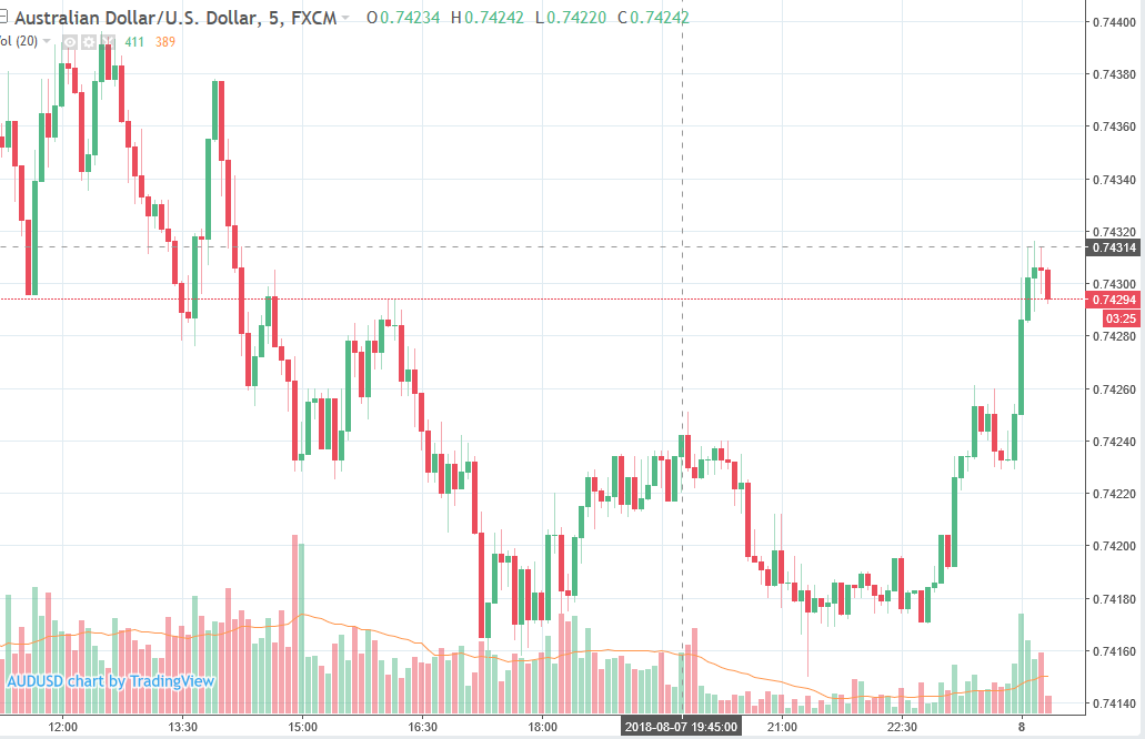 Goldman Sachs On Metal Prices Say Forming A Base - 