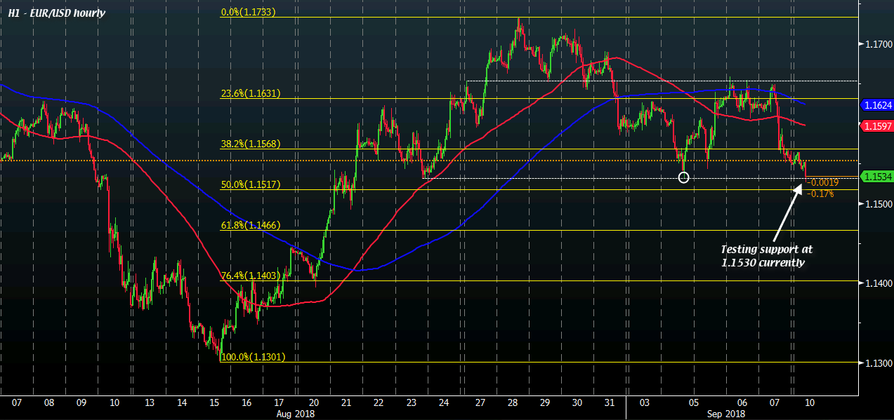 Nfp Forexlive | Forex Trading Yahoo Answers