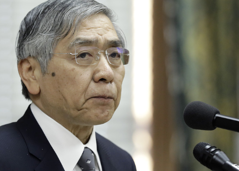 Its the first BOJ statement for the year today. The Bank of Japan does not have a specific pre-announced time for issuing the statement at the conclusion of their monetary policy meeting.