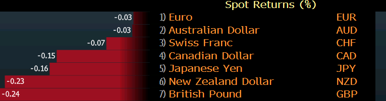 Trade Ideas Thread European Session 20 March 2019 - 