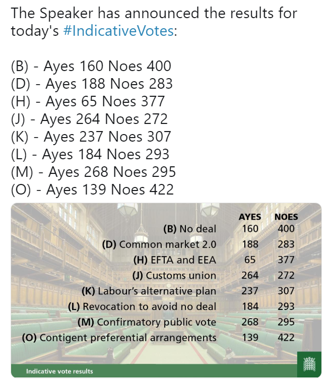 This via the UK House of Commons … decent source :-D