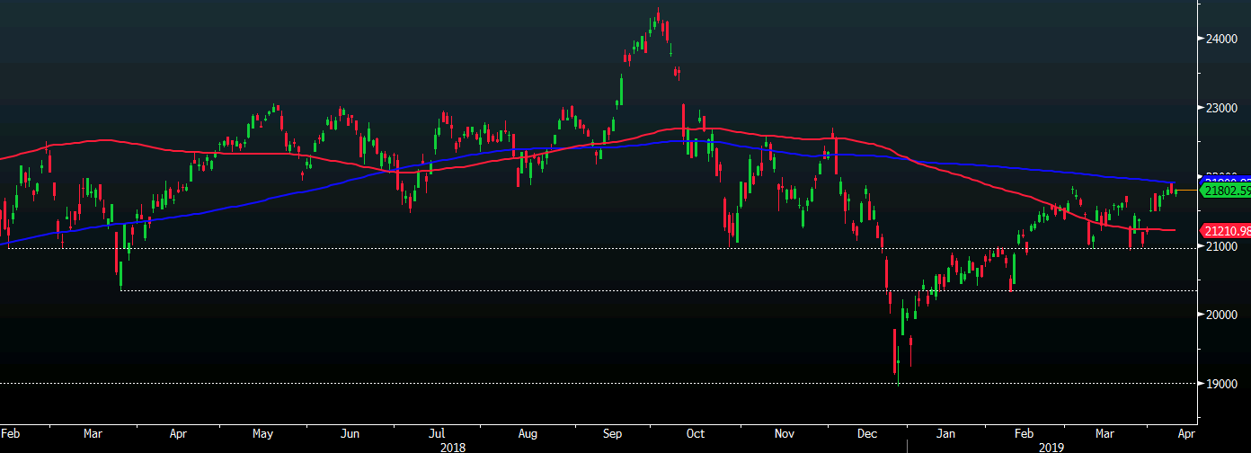 Nikkei 09-04