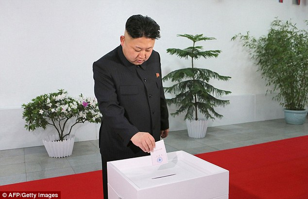 Kim election