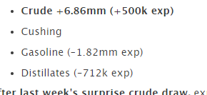 A larger than expected build in headline oil crude stocks 