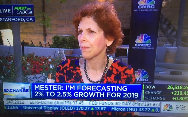 Loretta Mester is not a voting member. She speaks on CNBC