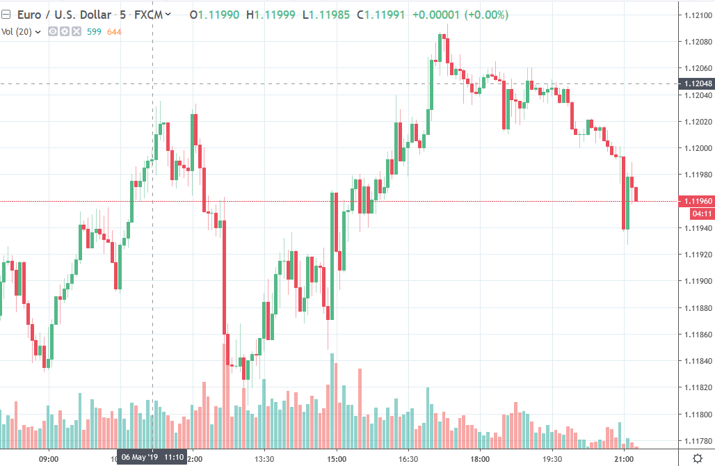 aud yen china trade talks