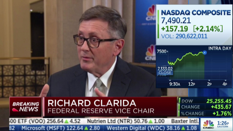 clarida CNBC