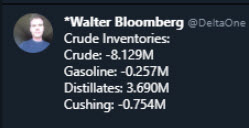 WTI crude oil inventories