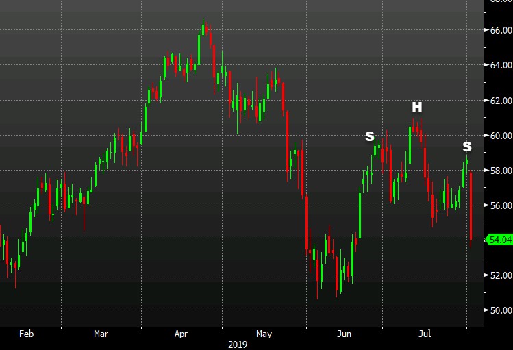 Forexlive Home Facebook