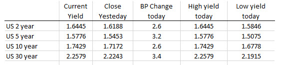 Forexlive Americas Fx News Wrap The Pound Gets Hammered Trades To - 