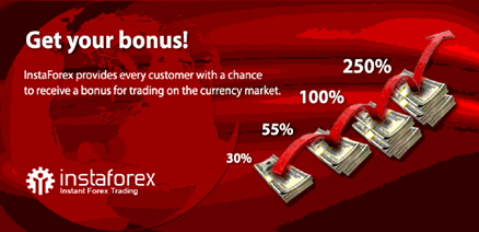 Instaforex bonus 55+ forex trading technical analysis books