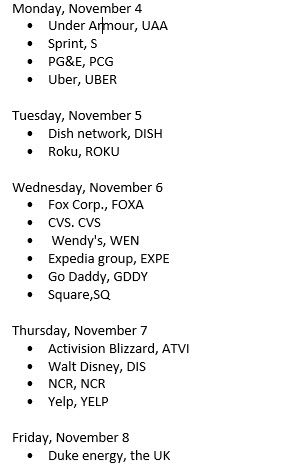 Walt Disney, Sprint, Uber, Square, Yelp lead the release calendar