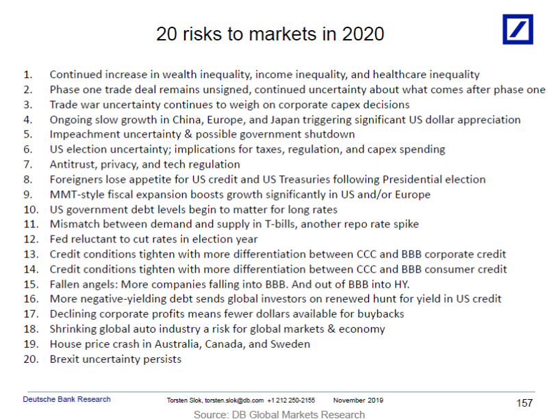 Deustche 2020 risks