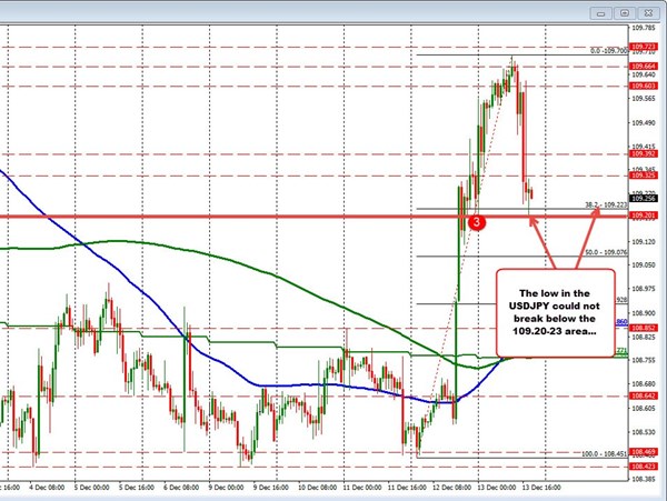 Gbpusd Live Streaming Chart