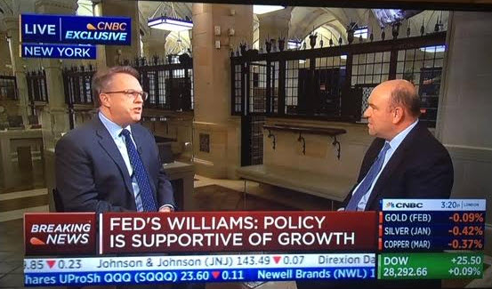 NY Fed President John Williams speaks