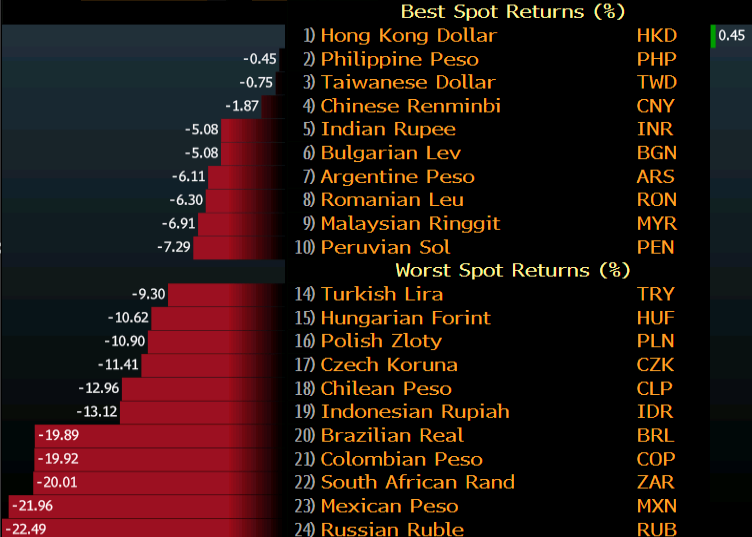 Another cut from Mexico's central bank