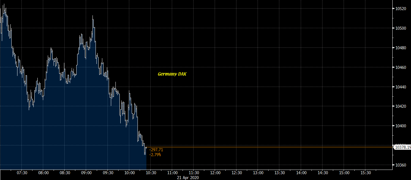 DAX 21-04