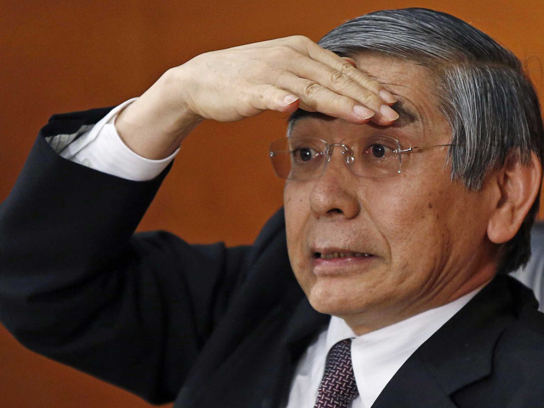 Bank of Japan Governor Kuroda