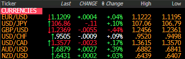 EOD 19-06