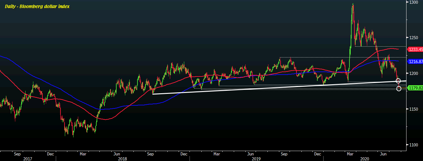 BBDXY 27-07