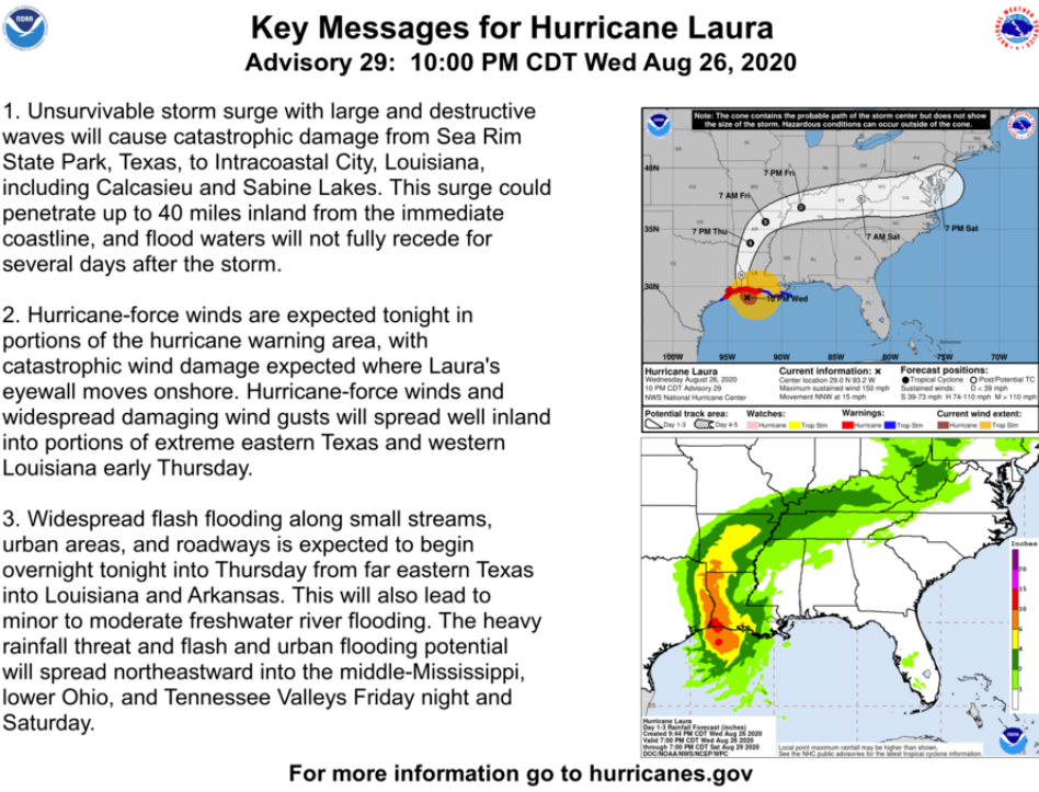 The US National hurricane Center have issued a very blunt warning indeed: