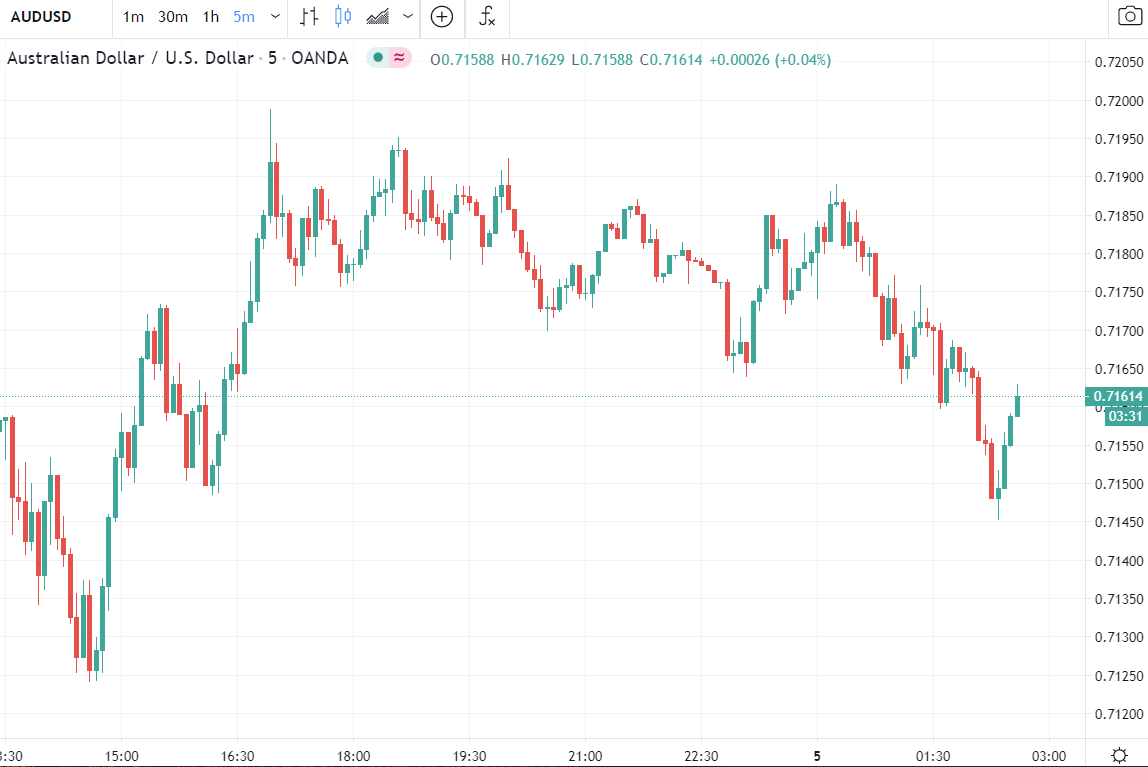 S&P500 futures on Globex have given back their earlier gains and are a touch lower for the session as I update.