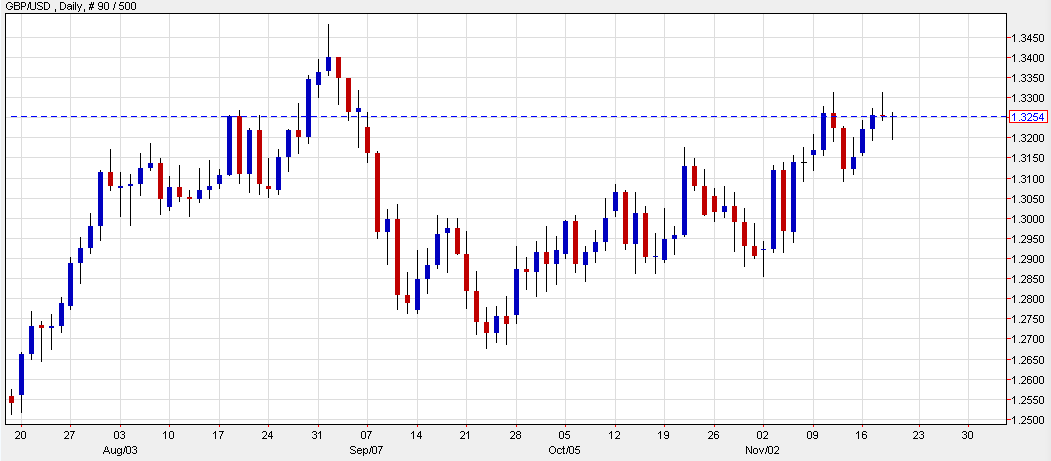 Shrugs off Barnier headlines