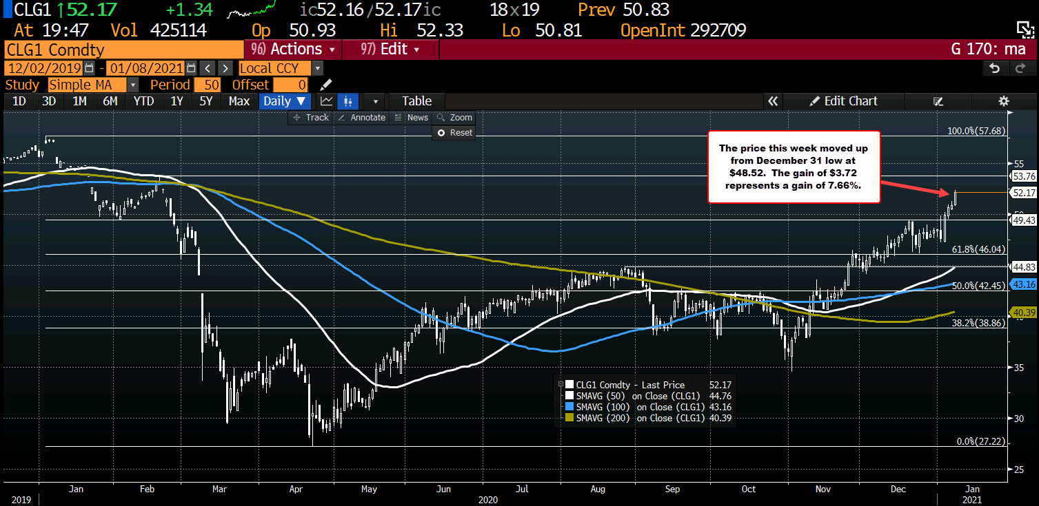 Up $1.41 or 2.72%_