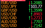 Good morning, afternoon or evening to all ForexLive traders and welcome to the start of the new FX week!