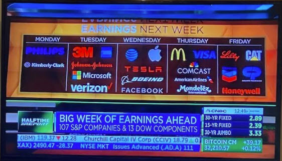 Microsoft, American Express, Apple, Tesla, Facebook, McDonald's all scheduled to release_