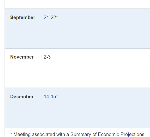 What was and wasn't said at today's FOMC and by Powell, run down is here: