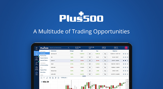 Technology, education, news and growth at Plus500