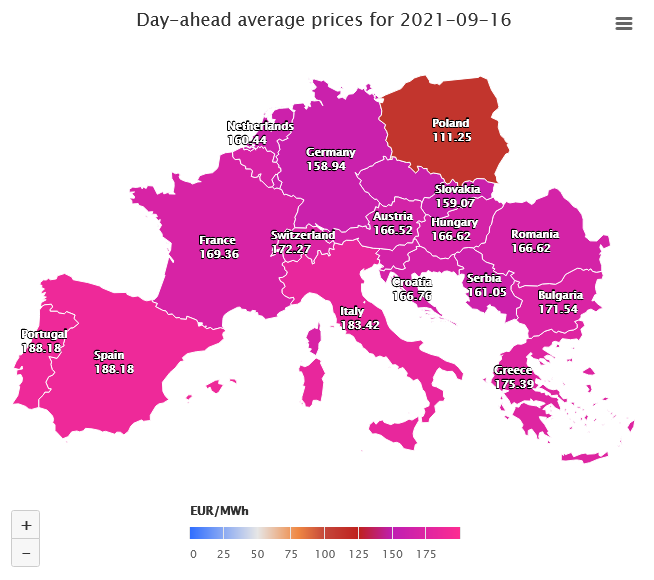 European energy prices too